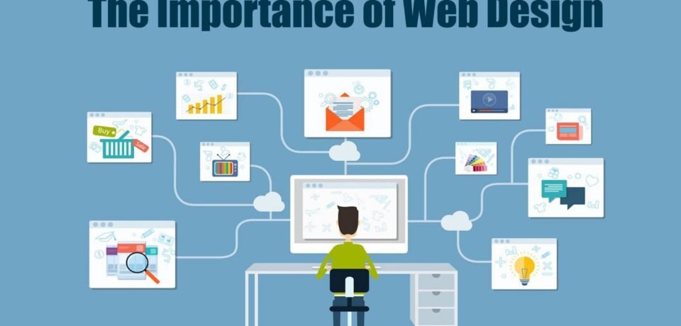 What-Is-Web-Design-2